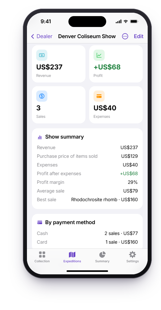 A finished show's report: revenue, profit, expenses, profit margin, best sale and a payment-method breakdown