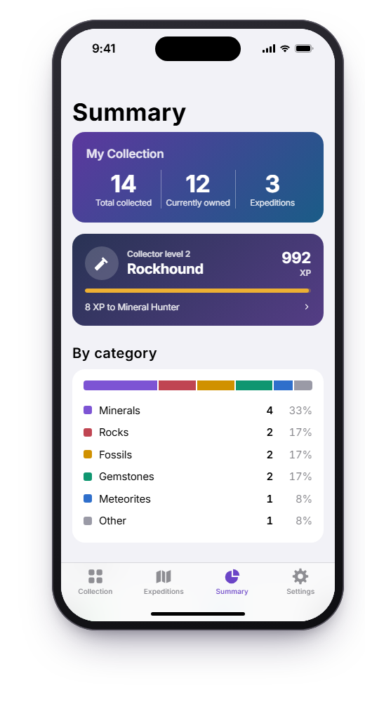 The Summary dashboard with collection totals, Collector Score and a category breakdown